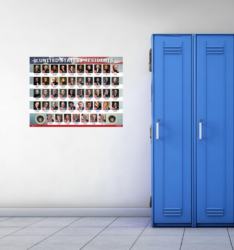 Young N Refined USA Presidents of the united states Of America poster New 2025 chart LAMINATED Classroom LARGE portrait school wall decoration learning history flag metal 2024 18x24 - Image 4